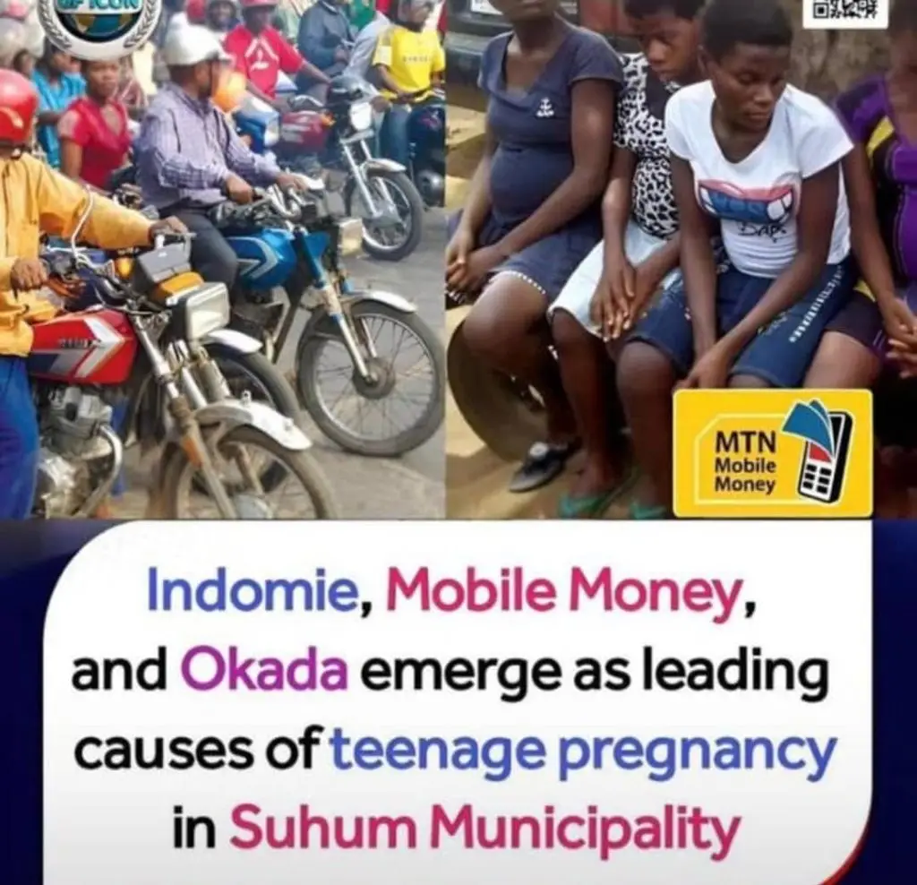 Indomie, Mobile Money, and Okada Linked to Rising Teenage Pregnancy in Suhum Municipality